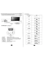 Preview for 3 page of Roycetron LS-6001 Operation Instructions Manual