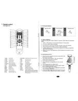 Preview for 4 page of Roycetron LS-6001 Operation Instructions Manual