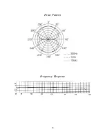 Preview for 18 page of royer Active Ribbon SF-2 Operation Instructions Manual & User Manual