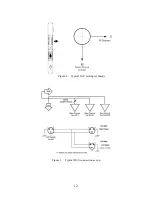 Preview for 13 page of royer SF-1 Operation Instructions Manual & User Manual