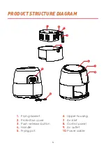 Предварительный просмотр 4 страницы Rozi GLA-718 Instruction Manual