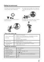 Preview for 31 page of Rozi LiteVac R01 Instruction Manual