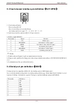 Preview for 16 page of RP Printer CK821 User Manual