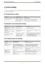 Preview for 18 page of RP Printer CK821 User Manual