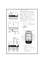 Preview for 6 page of RP SAREGAMA CARVAAN User Manual