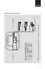 Preview for 11 page of RPB GX4 08-400 Instruction Manual