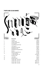 Preview for 29 page of RPB PX5 PAPR Instruction Manual