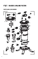 Preview for 18 page of RPB RADEX AIRLINE FILTER Instruction Manual