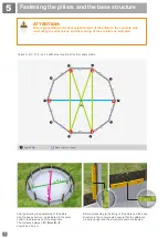 Preview for 10 page of RPI NATURALIS 01 Assembly Instruction Manual