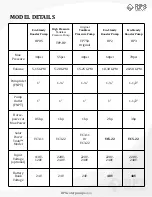 Preview for 7 page of RPS Eco-Steady Booster Pump BP05 User Manual