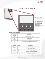 Preview for 13 page of RPS Eco-Steady Booster Pump BP05 User Manual