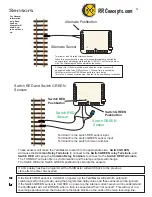 Preview for 3 page of RR-Concepts YardMaster-5 Manual