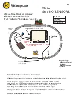 Preview for 20 page of RR-Concepts YardMaster-5 Manual