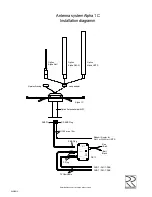 Предварительный просмотр 6 страницы RR Electronic Alpha 1C Mounting Instructions