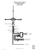 Preview for 6 page of RR Electronic Alpha 3V Mounting Instructions