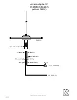 Preview for 7 page of RR Electronic Alpha 3V Mounting Instructions