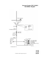 Предварительный просмотр 6 страницы RR Electronic DELTA 200 S Installation Manual