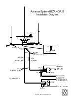 Preview for 6 page of RR Electronic IBIZA 4G AIS Mounting Instructions