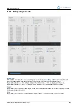 Предварительный просмотр 45 страницы RR Mechatronics EHST109621 Instructions For Use Manual