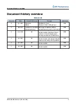 Preview for 7 page of RR Mechatronics RPI Instructions For Use Manual