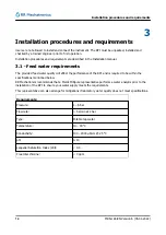 Preview for 12 page of RR Mechatronics RPI Instructions For Use Manual