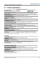 Preview for 15 page of RR Mechatronics RPI Instructions For Use Manual