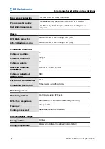 Preview for 16 page of RR Mechatronics RPI Instructions For Use Manual