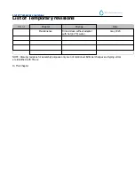 Preview for 17 page of RR Mechatronics STARRSED RS User Manual