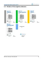 Preview for 37 page of RR Mechatronics STARRSED RS User Manual