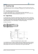 Preview for 121 page of RR Mechatronics STARRSED RS User Manual