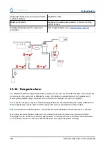 Preview for 162 page of RR Mechatronics STARRSED RS User Manual