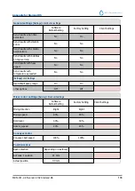 Preview for 179 page of RR Mechatronics STARRSED RS User Manual