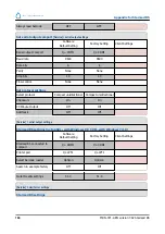 Preview for 180 page of RR Mechatronics STARRSED RS User Manual