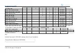 Preview for 197 page of RR Mechatronics STARRSED RS User Manual