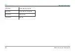 Preview for 198 page of RR Mechatronics STARRSED RS User Manual