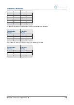 Preview for 207 page of RR Mechatronics STARRSED RS User Manual