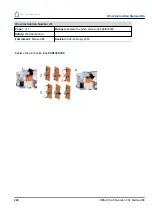 Preview for 220 page of RR Mechatronics STARRSED RS User Manual