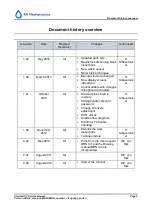 Preview for 5 page of RR Mechatronics Starrsed ST Service Manual