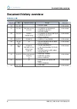 Preview for 8 page of RR Mechatronics STARRSED TL Instructions For Use Manual