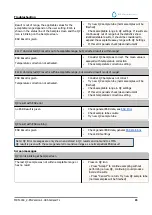 Preview for 85 page of RR Mechatronics STARRSED TL Instructions For Use Manual