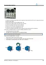 Preview for 107 page of RR Mechatronics STARRSED TL Instructions For Use Manual