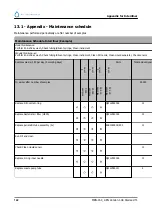 Preview for 122 page of RR Mechatronics STARRSED TL Instructions For Use Manual