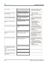 Preview for 130 page of RR Mechatronics STARRSED TL Instructions For Use Manual