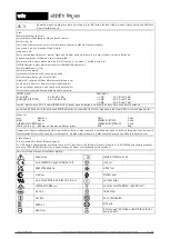 Предварительный просмотр 11 страницы RRC RRC1130 Instruction Manual