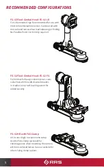 Предварительный просмотр 6 страницы RRS FG-02 FG Manual