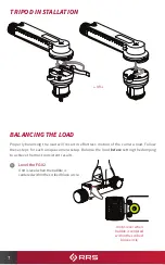 Предварительный просмотр 8 страницы RRS FG-02 FG Manual