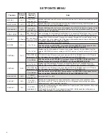 Предварительный просмотр 8 страницы RRS Jade XRD-01RDHAM3 Series Installation Instruction