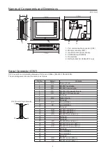 Preview for 4 page of RS Automation AnyTouch V606e+ Operating Instructions Manual