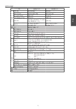 Preview for 11 page of RS Automation AnyTouch V7 Plus Series Operating Instructions Manual