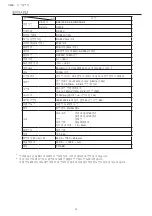 Preview for 12 page of RS Automation AnyTouch V8 Plus Series Operating Instructions Manual